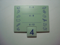 Панель ящика